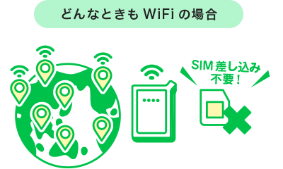 どんなときもWiFi