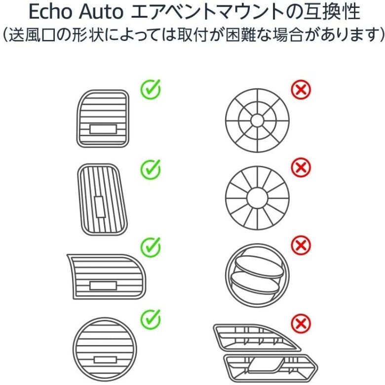 【Echo Autoレビュー】車載でアレクサ でできることとデメリットを徹底解説