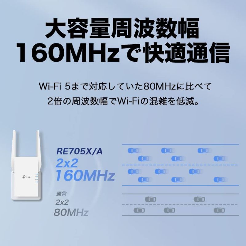 TP-Link WiFi6 アクセスポイント AX3000(2402   574Mbps) 規格 11ax 法人向け シーリング Omadaメッシュ - 2